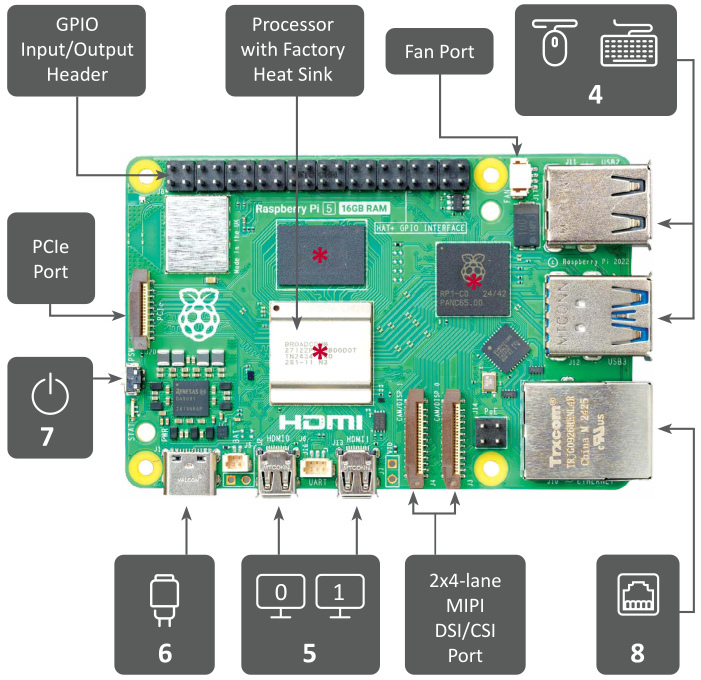 raspberry-pi-5-diagram.png